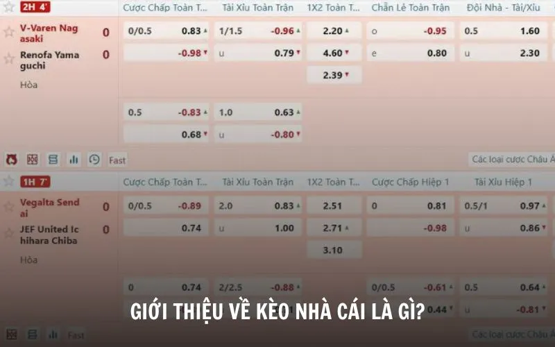 Tìm hiểu thông tin về kèo nhà cái là gì?