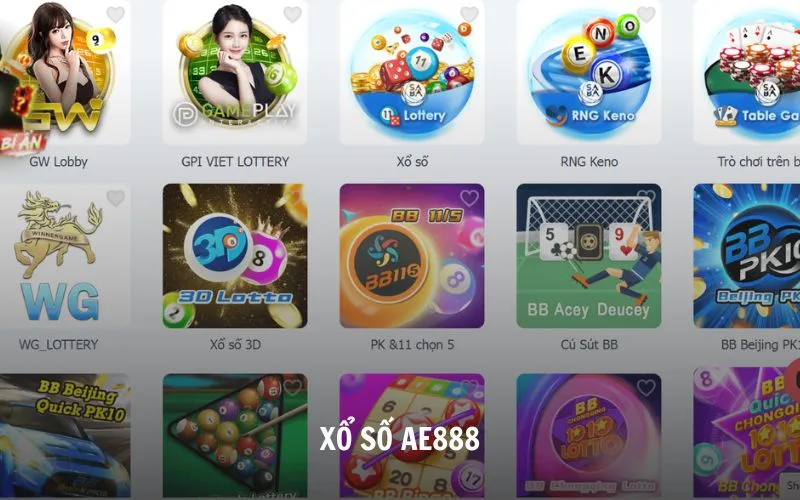 xổ số AE888