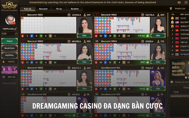 Khám phá các khu vực bàn cược tại sảnh casino DreamGaming